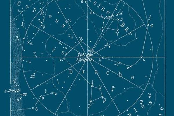 紫薇斗数煞星重叠