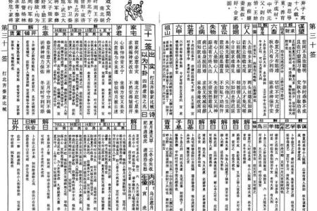 玄天上帝灵签第51