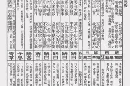 佛祖玄武灵签第三签详解