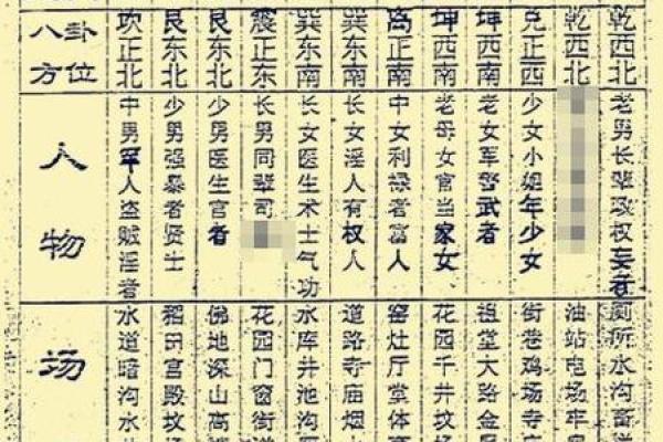 算命自学哪里更好学 算命自学哪里更好学