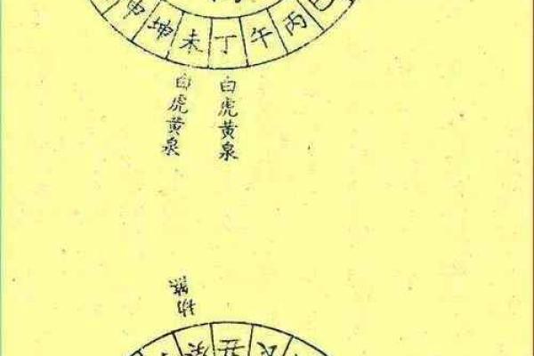 风水太极点攻略 风水太极点攻略