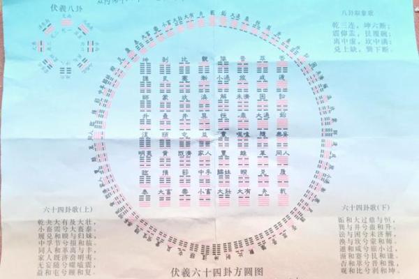 风水太极点攻略 风水太极点攻略