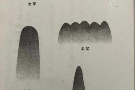 如何寻找造福后代的阴宅风水