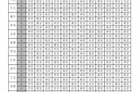 算命六甲是多少岁数