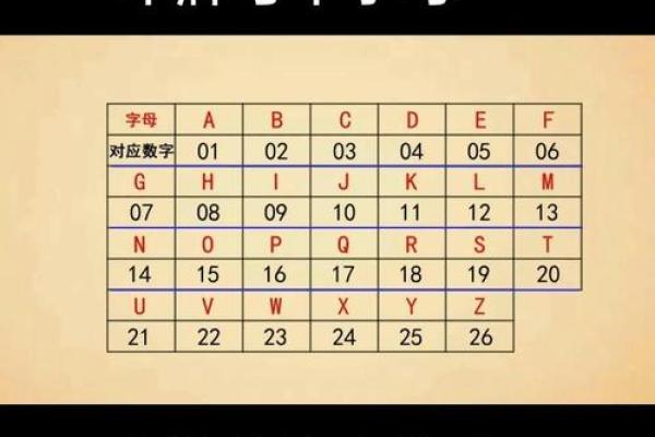 姓名配对算命卜易居 姓名配对免费查询？