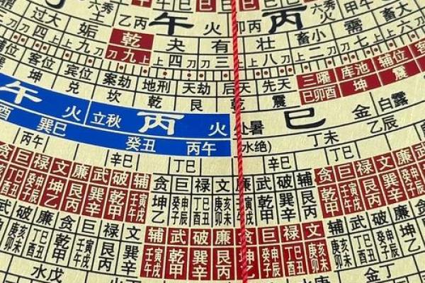 风水角度梦见打仗是什么征兆 风水角度梦见打仗是什么征兆