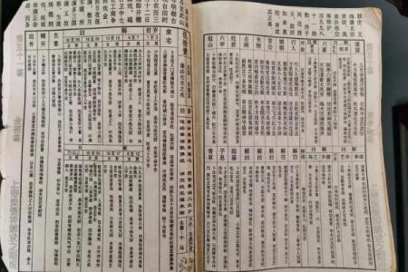 玄天上帝灵签簿