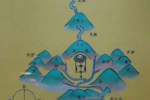 怎样看墓地风水