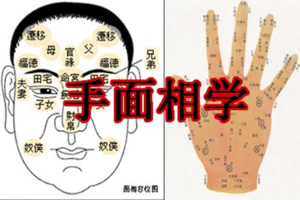 孔子算命实例讲解 孔子算命实例讲解