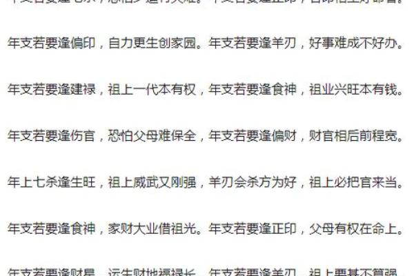 金口诀排好盘后怎么看