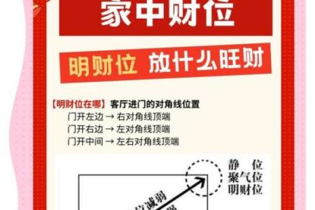 店铺风水：财源滚滚的三处风水