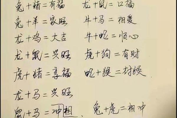 揭秘不利于家中女性婚恋的风水