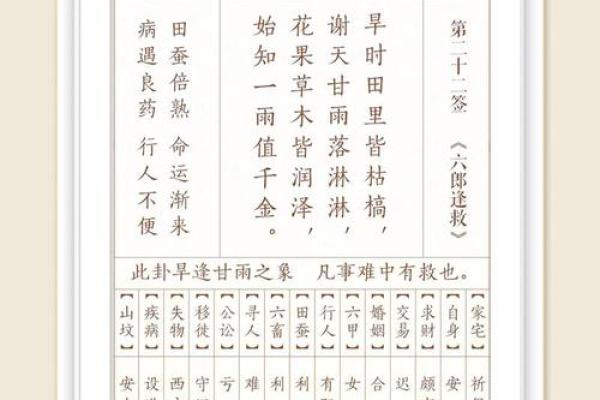 观音灵签第14签婚姻求解 观音灵签第14签婚姻求解