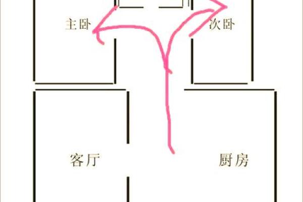 大门对大门的风水化解 大门对大门的风水化解