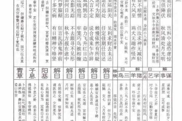 玉帝灵签第六签详解 玉帝灵签第六签详解