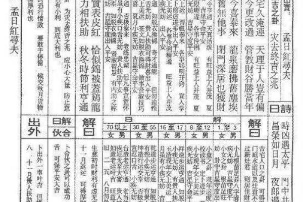 玄武山佛祖灵签解签39号