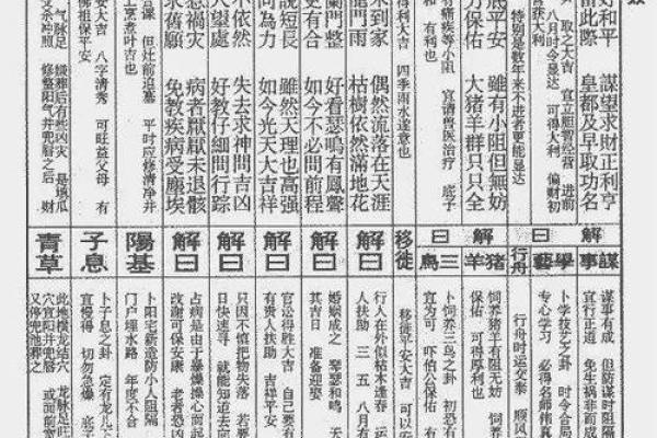 玄武山佛祖灵签解签39号