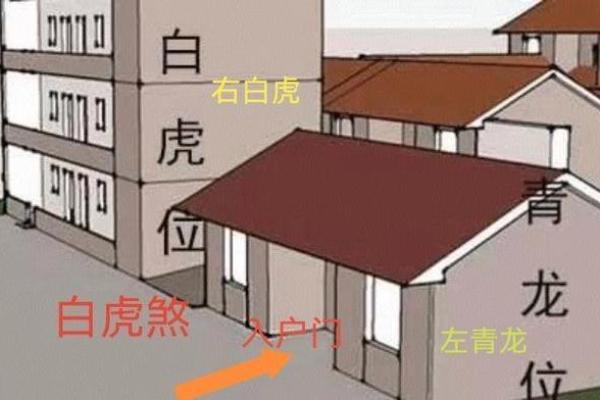 风水中的反光煞、催火煞、白虎煞如何化解 风水中的反光煞、催火煞、白虎煞如何化解