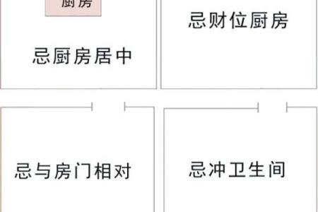 重要的厨房风水之灶台朝向顺序