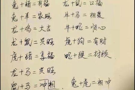 揭秘不利于家中女性婚恋的风水