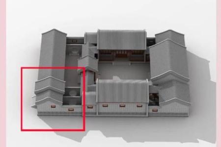 房子南偏西29度风水好吗