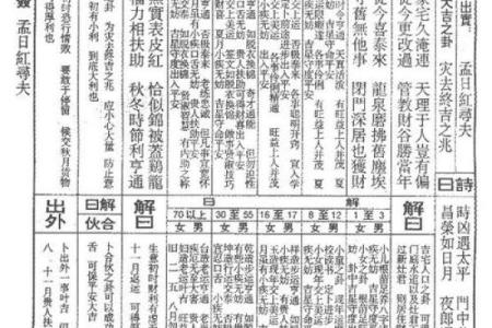 吕祖灵签第五十二签 古人仁贵父子相会