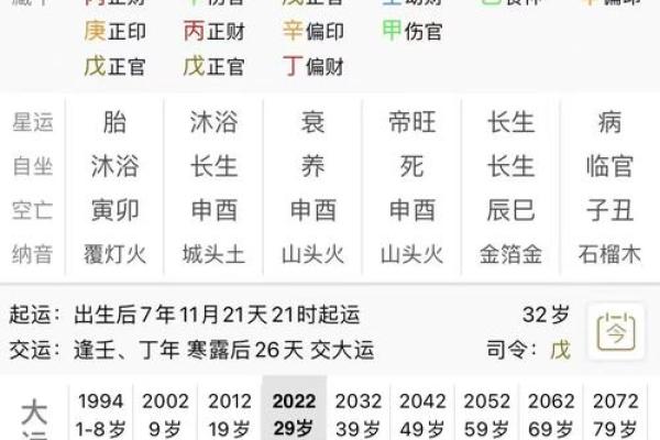 大运流年排盘解析 大运流年如何解盘