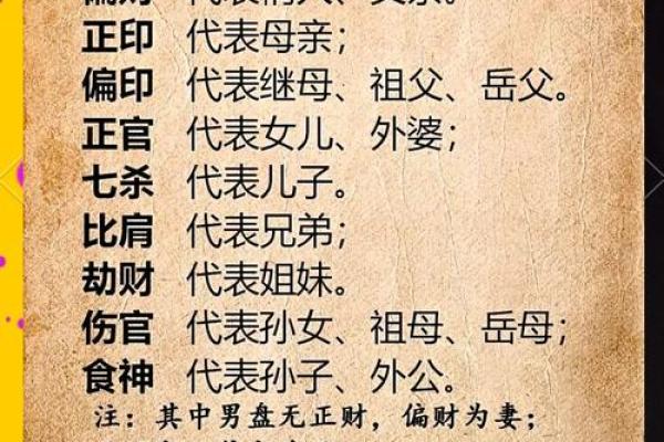 大运流年排盘解析 大运流年如何解盘