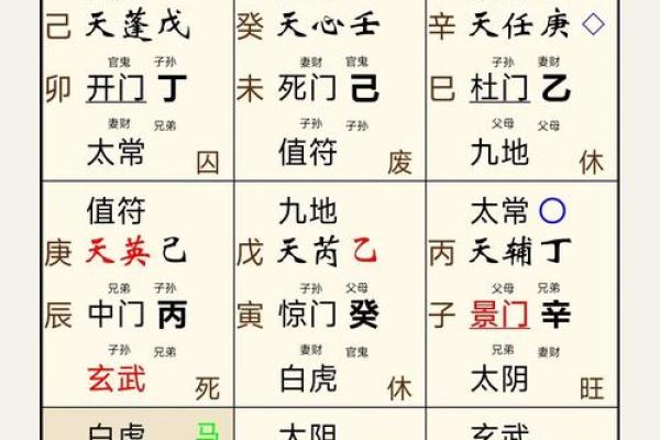家居风水常识大全 这些细节很容易就被人忽略 家居风水常识大全 这些细节很容易就被人忽略