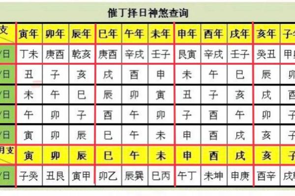 风水催官运最有效的有哪些方法呢 风水催官运最有效的有哪些方法呢