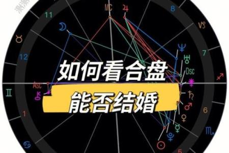 紫微斗数在线合盘 紫微斗数合盘怎么看？