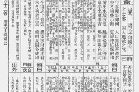 玄武灵签第三签解签详解