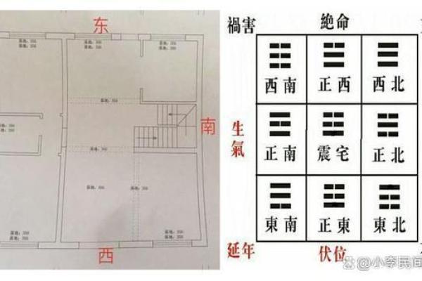 周易风水房子分析案例