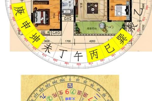 租房子有看风水吗