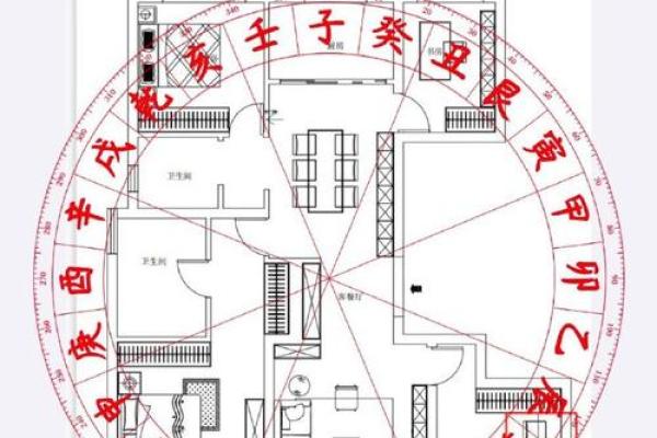 房子整体风水不好 房子整体风水不好