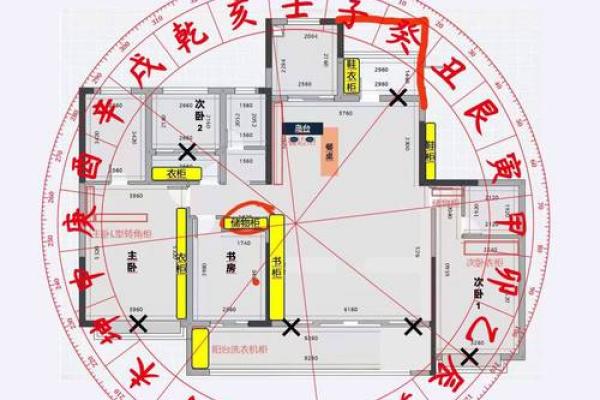 房子整体风水不好 房子整体风水不好