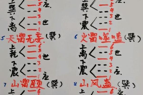 六爻数字算命准吗