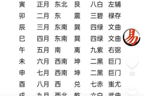 神仙大师算命完整版 神仙大师算命完整版