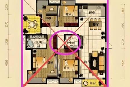 2015年有利于健康的风水布局