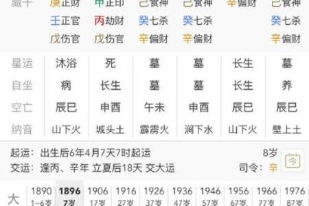 测名字和八字算命准不准