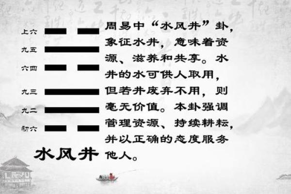 井对房子风水的影响 井对房子风水的影响