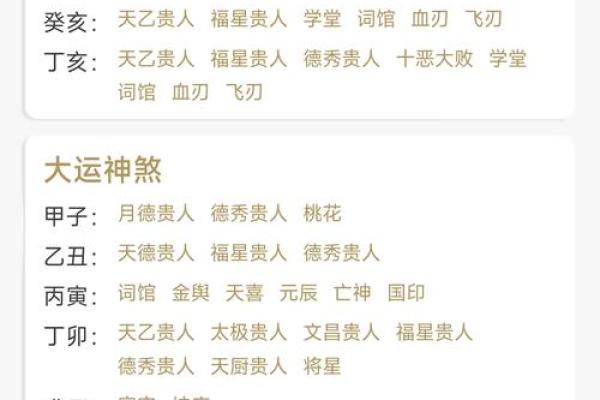 八字怎么排盘 八字怎么排盘