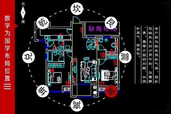 三室的房子风水 三室的房子风水