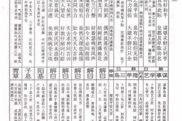 车公灵签第四十九签:不明莫要与他真 车公灵签第四十九签:不明莫要与他真