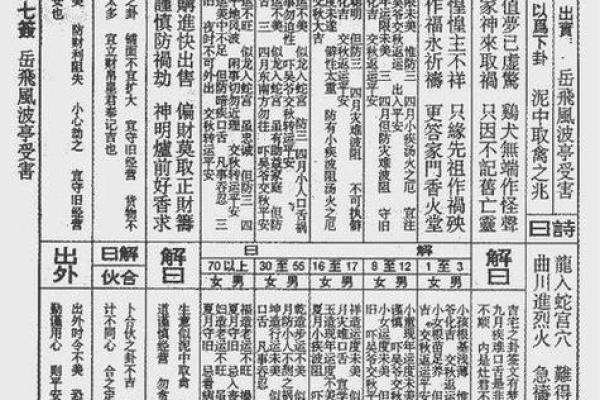 灵签算解释 灵签算解释