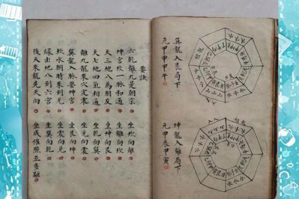 风水中的三元派是指什么？