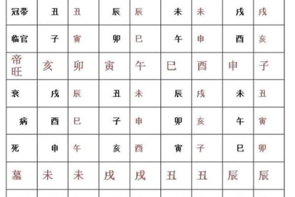 风水中的三元派是指什么？