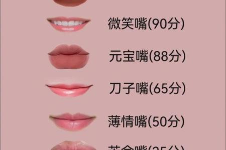济缘算命：嘴唇揭示命运的密码