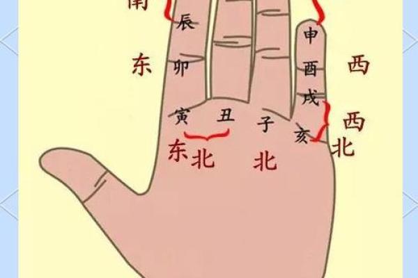 六爻算命失物能否找回 失物能否找回