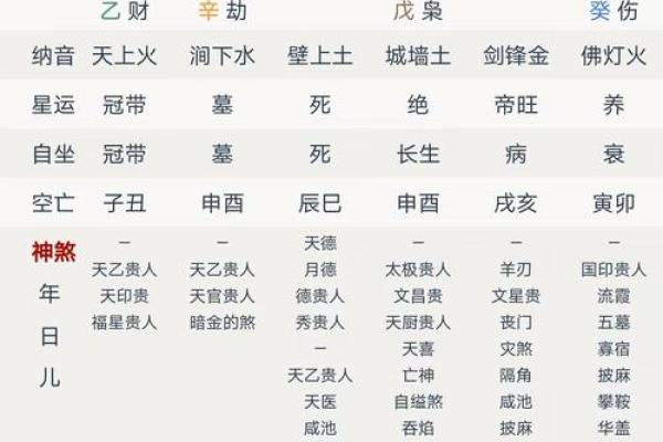 算命先生告诉你；什么是八字硬或弱，八字弱对人的运势有哪些影响